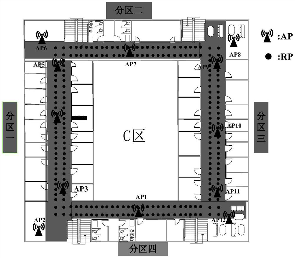 Self-adaptive positioning fingerprint database construction method in complex indoor signal environment