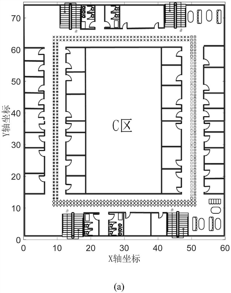 Self-adaptive positioning fingerprint database construction method in complex indoor signal environment