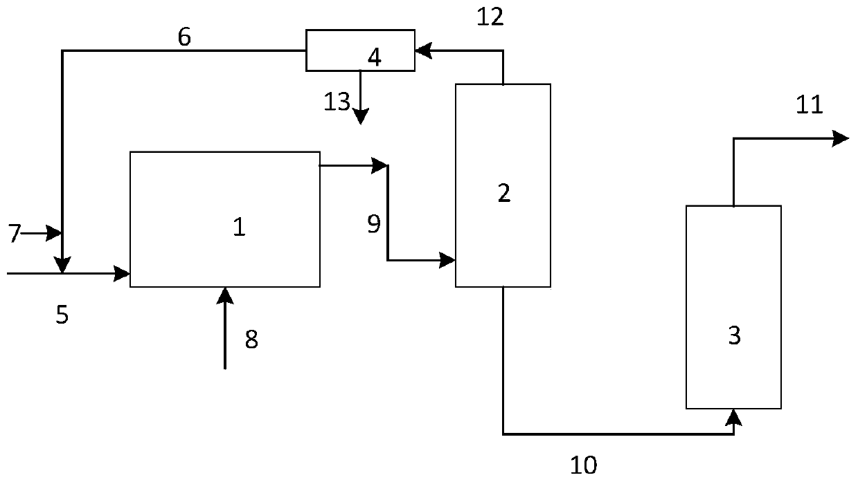 Method and reaction system for producing low-sulfur petroleum coke