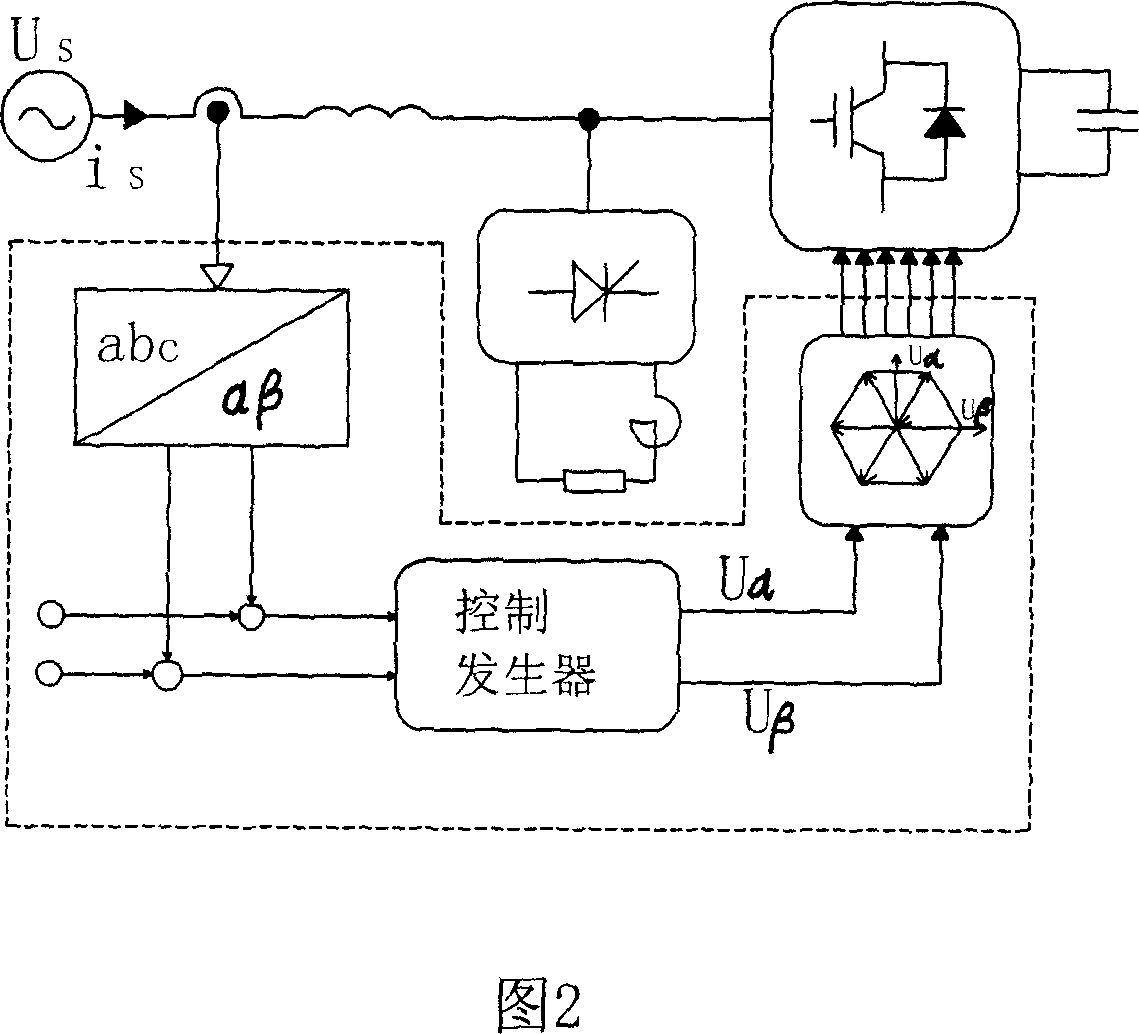 380V system active power filtering device