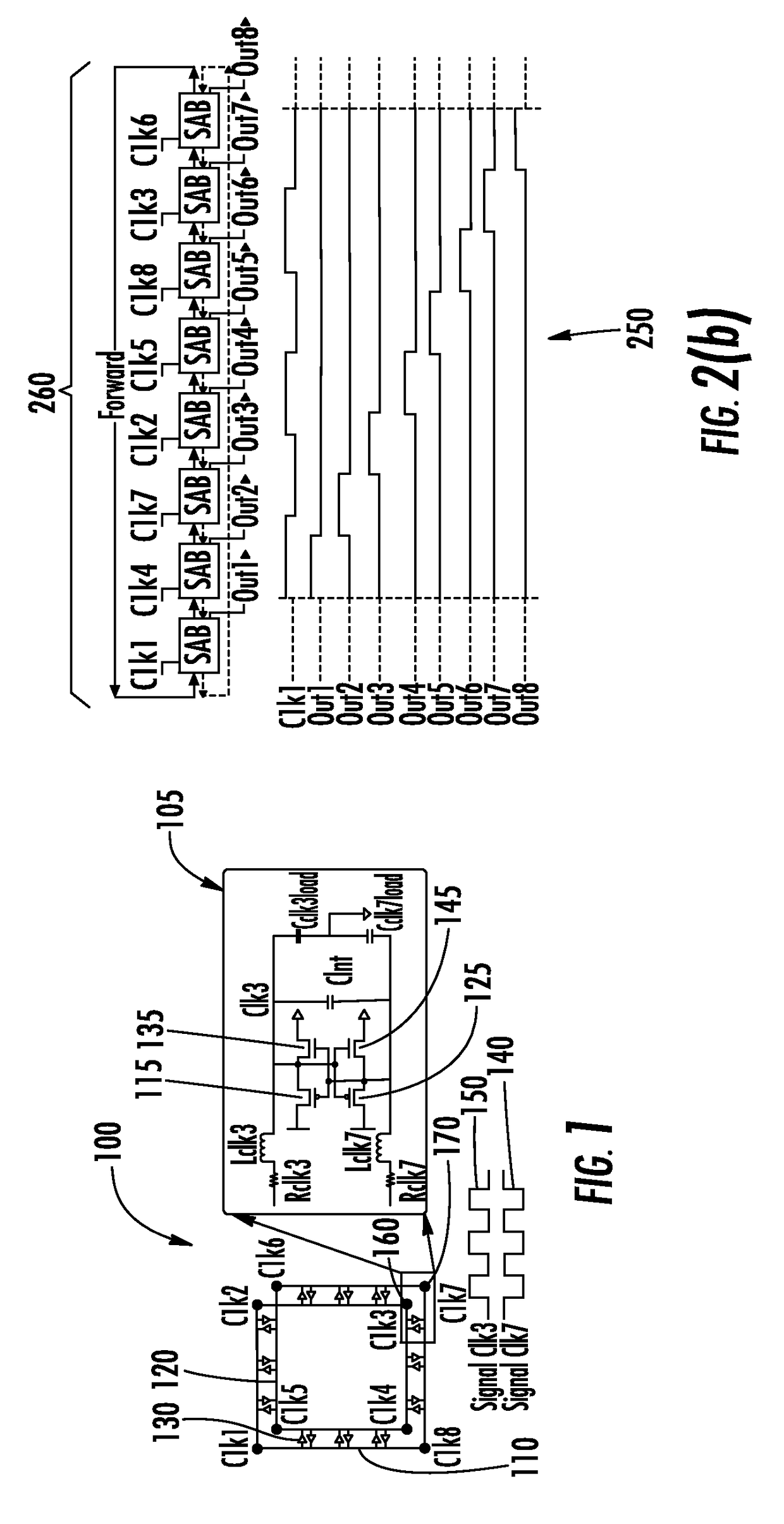 Resonant frequency divider design methodology for dynamic frequency scaling