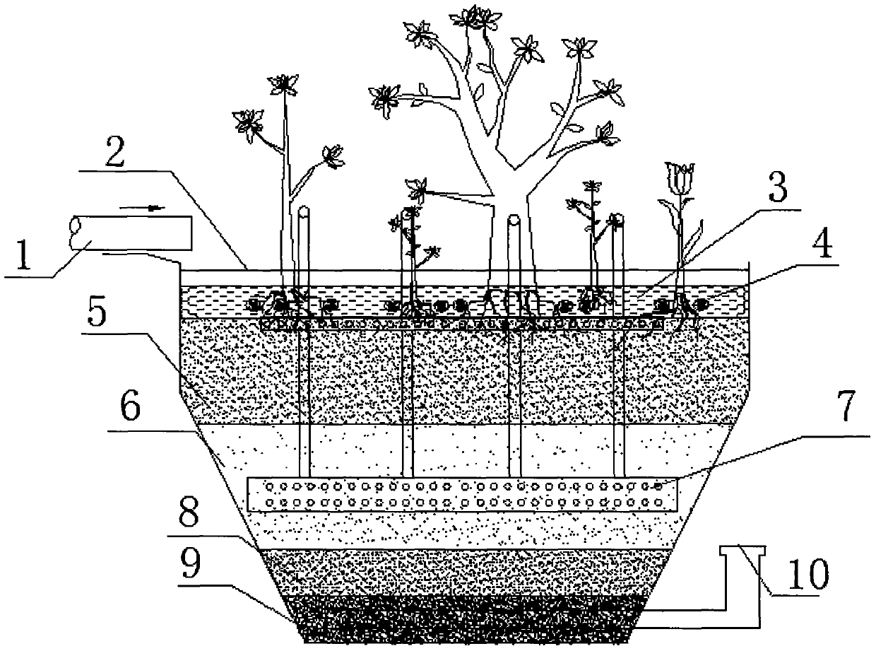 A treatment facility for pollutants in stormwater runoff