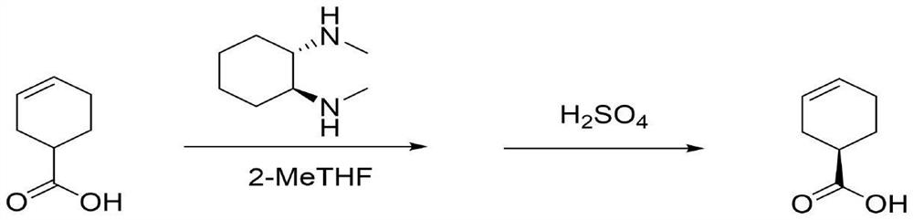 Preparation method of (R)-3-cyclohexeneformic acid