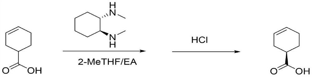 Preparation method of (R)-3-cyclohexeneformic acid