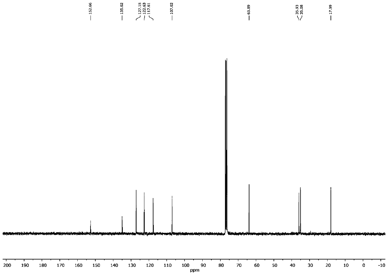 1,3-disubstituted indoline derivative and preparation method thereof