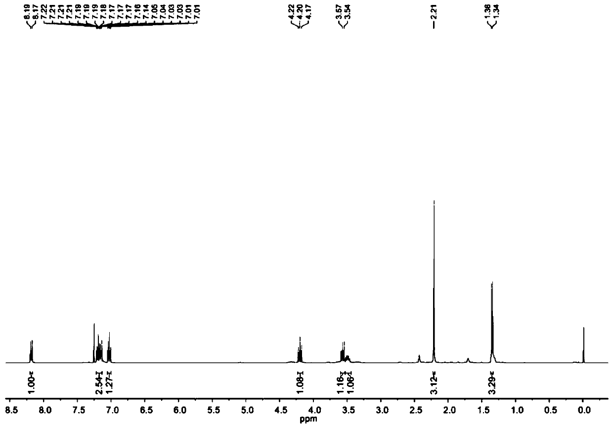 1,3-disubstituted indoline derivative and preparation method thereof