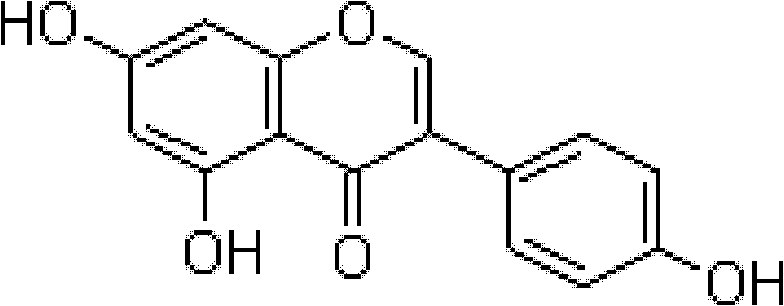 Genistein injection and preparation method thereof