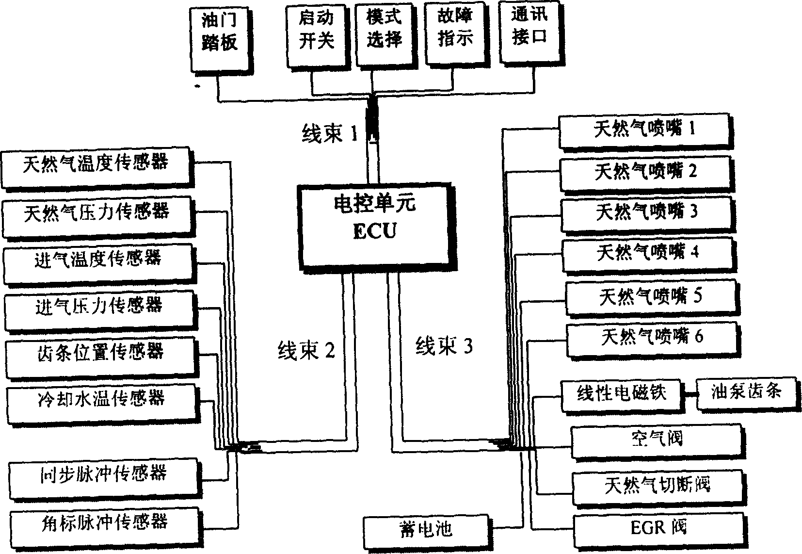 Sequential ejection, rare combustion, fully electronic controlled diesel/natural gas dual-fuel engine