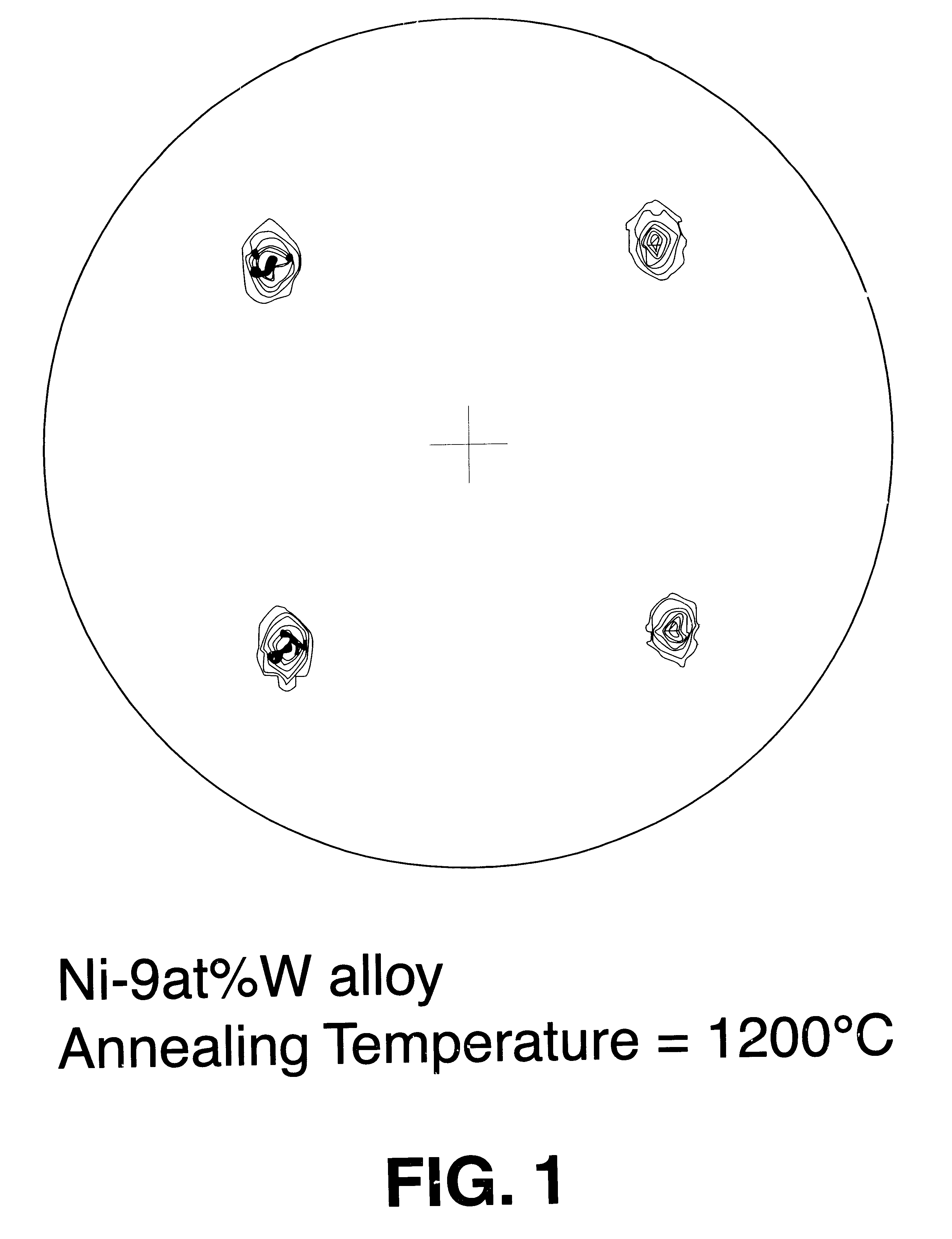 Method for forming biaxially textured articles by powder metallurgy