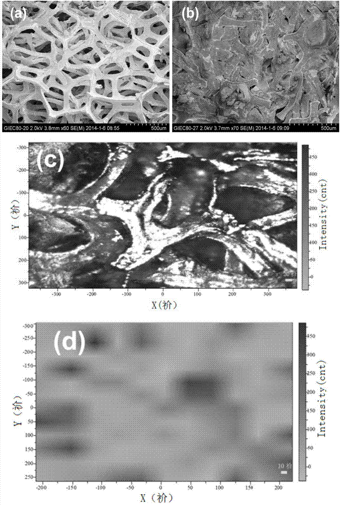 Preparation method of three-dimensional electrode slice based on aqueous adhesive