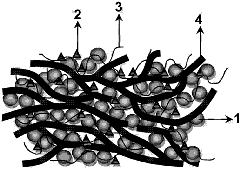 Preparation method of three-dimensional electrode slice based on aqueous adhesive