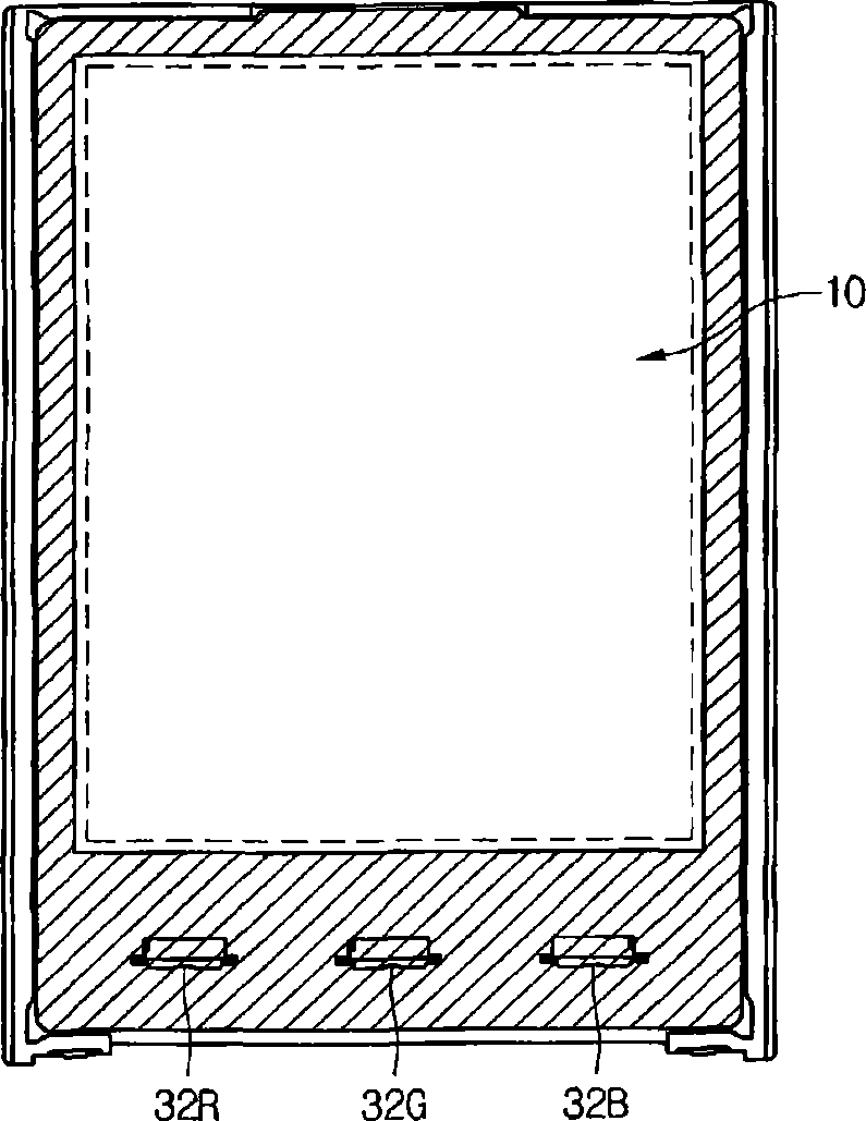 Light-emitting diode package and driving method thereof