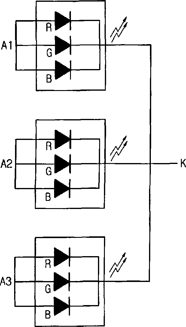 Light-emitting diode package and driving method thereof