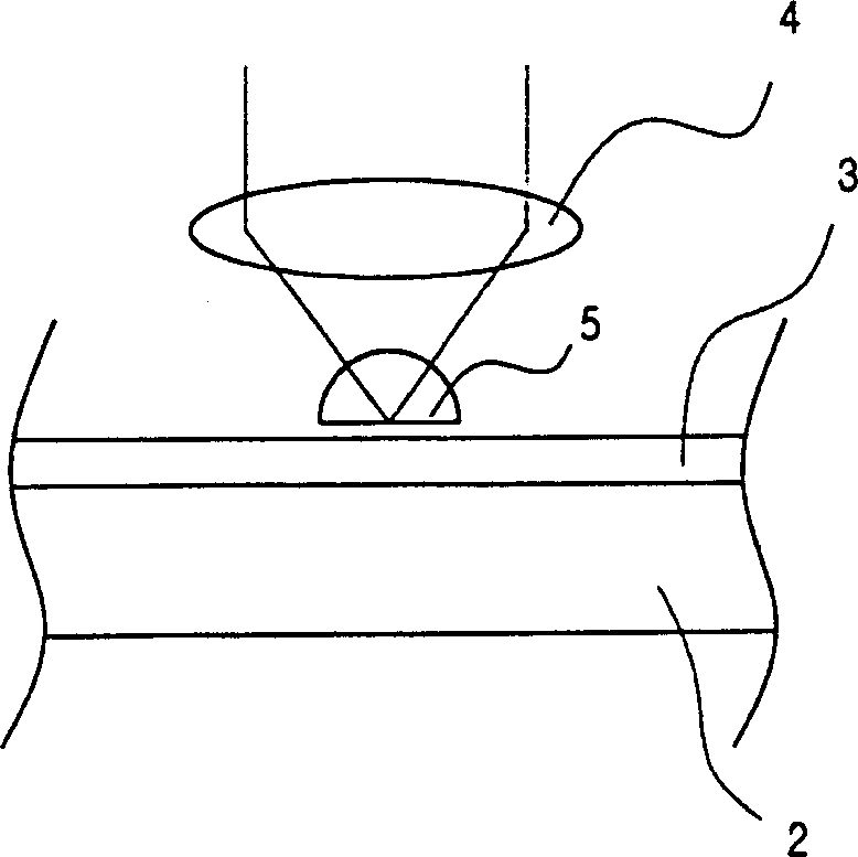 High density optical recording and playing method and its device