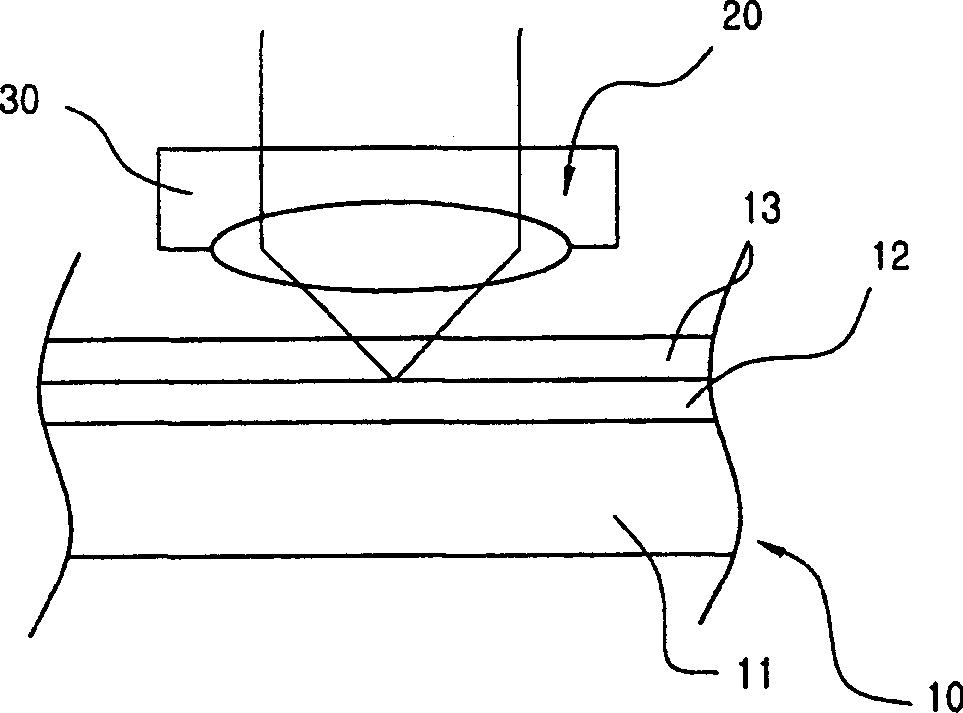 High density optical recording and playing method and its device