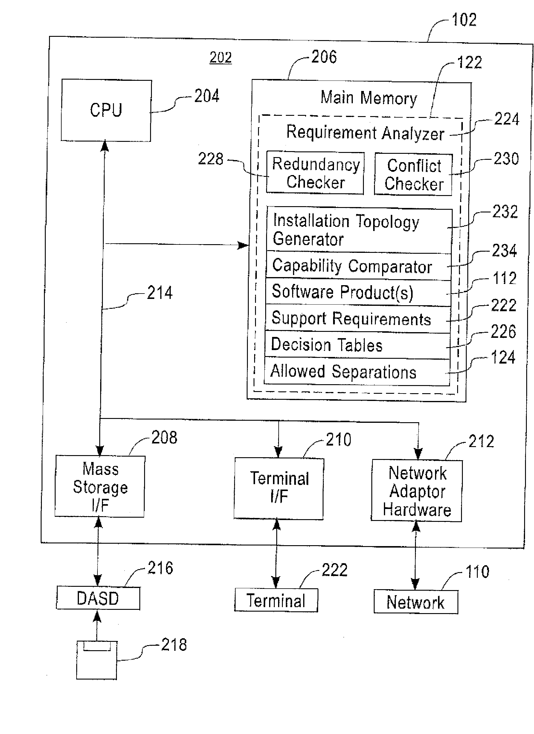 System and method for matching multi-node software system provisioning requirements and capabilities using rough set theory