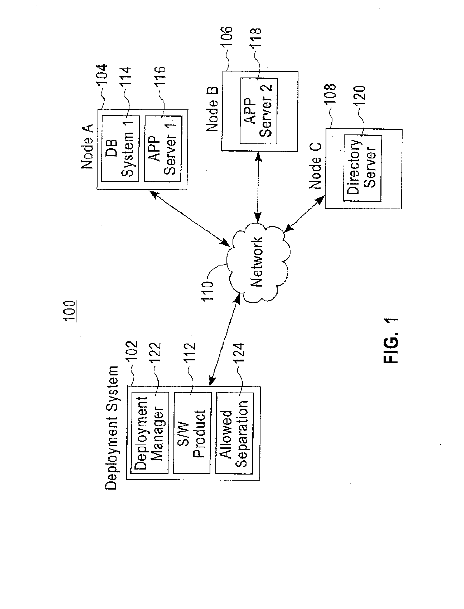 System and method for matching multi-node software system provisioning requirements and capabilities using rough set theory