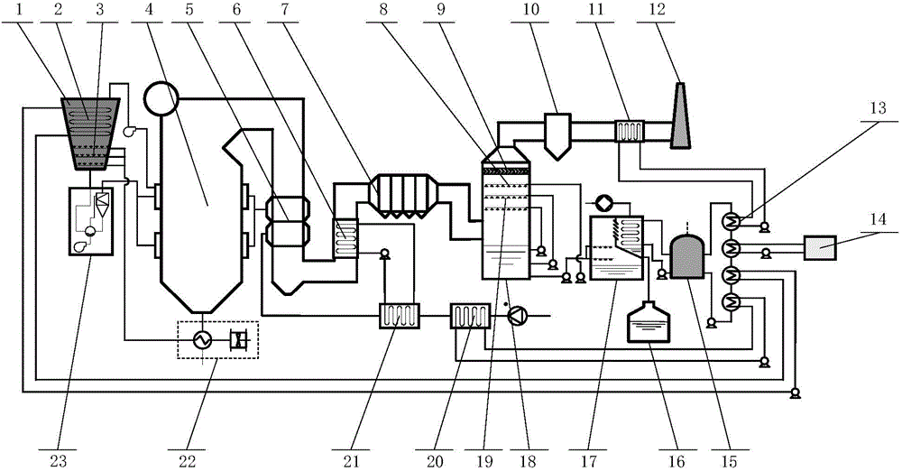 Coal-fired power plant flue gas heat regenerative system and energy-saving water-saving ultra-clean discharging method