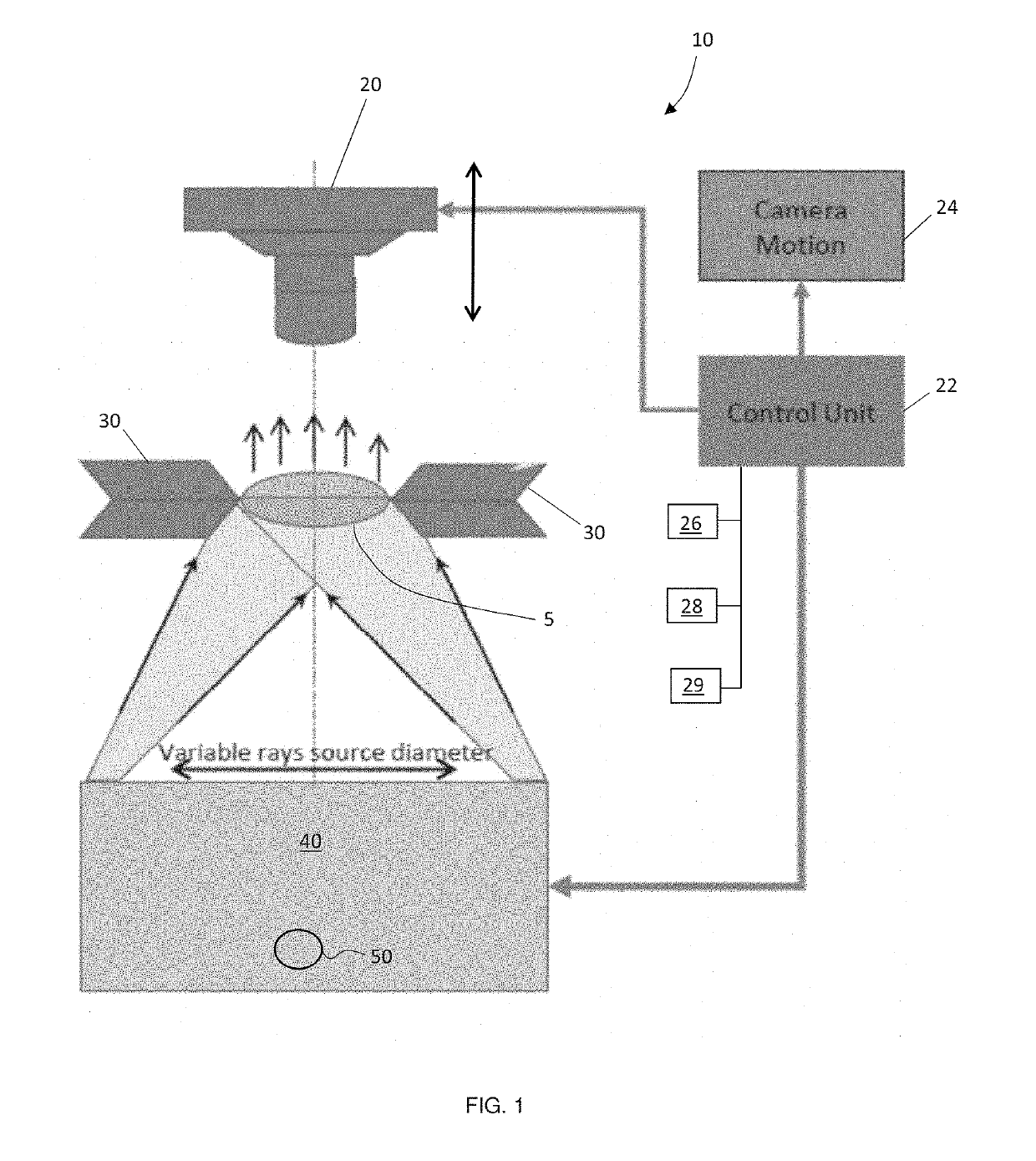 Apparatus and A Method For Inspecting A Light Transmissible Optical Component