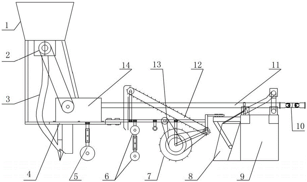 Small mountain no-tillage seeder