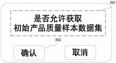 Product quality alarm method and device based on integrated learning