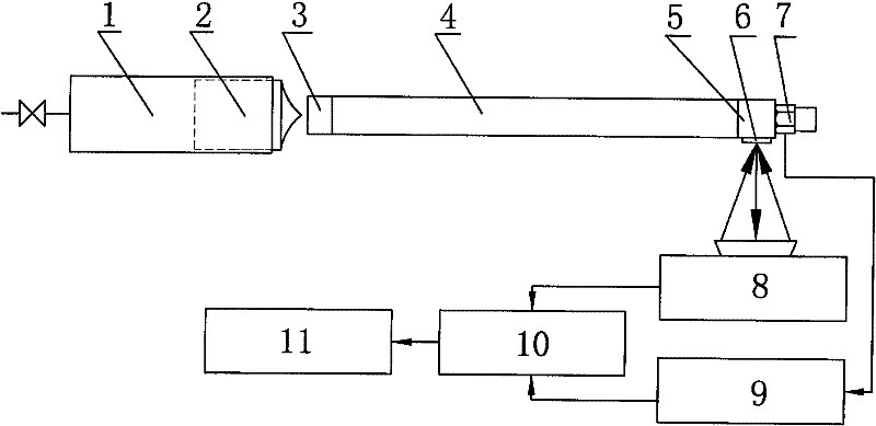 Traceability calibration device and method for shock sensitivity of high-g-value accelerometer