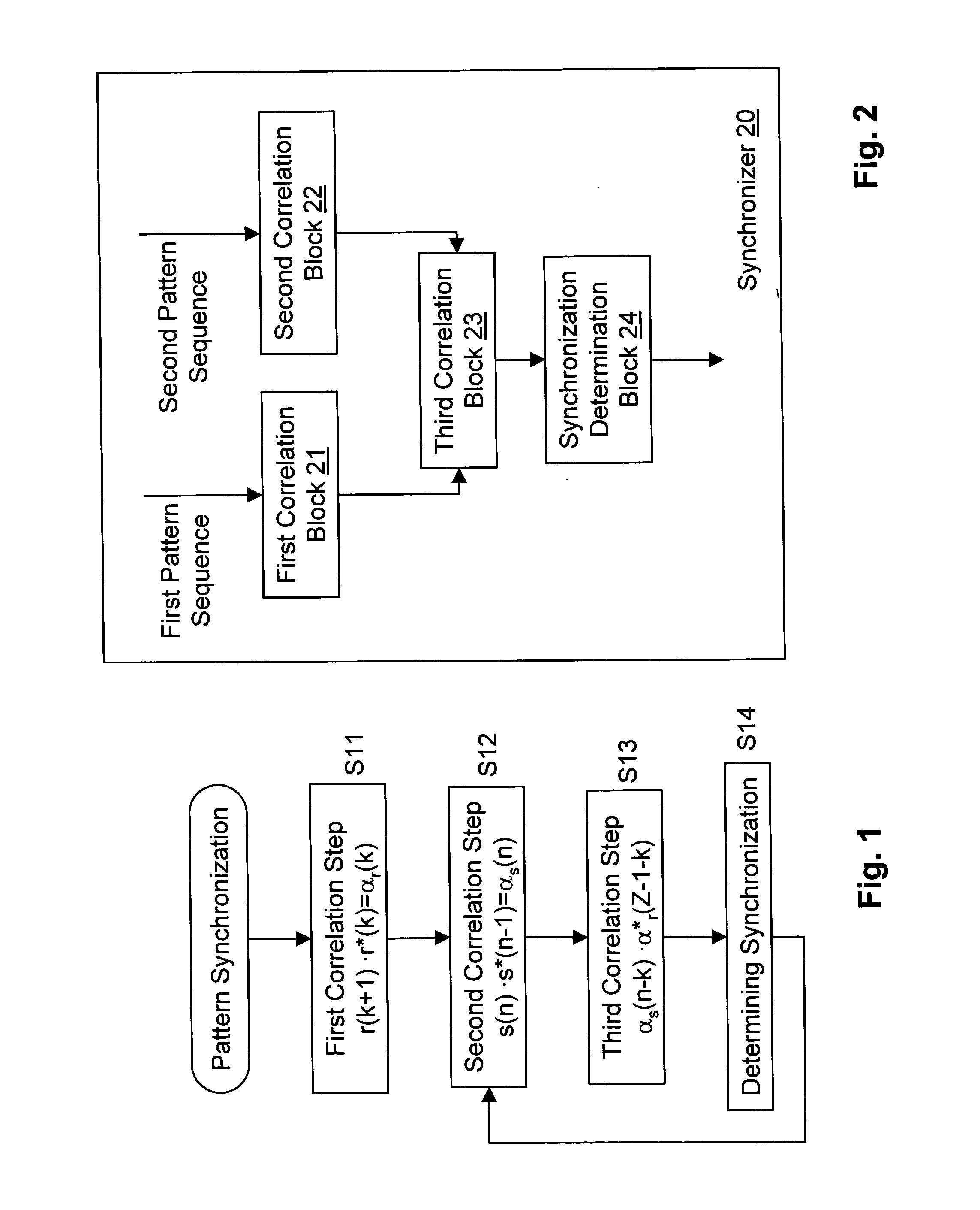 Pattern sequence synchronization