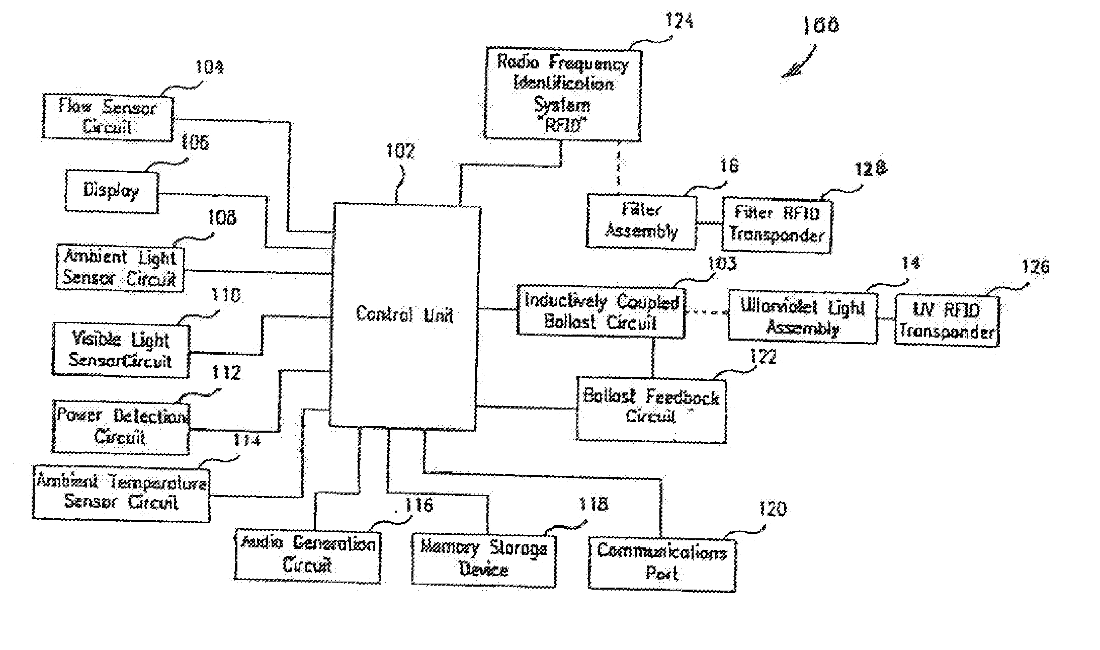 Inductively Coupled Ballast Circuit