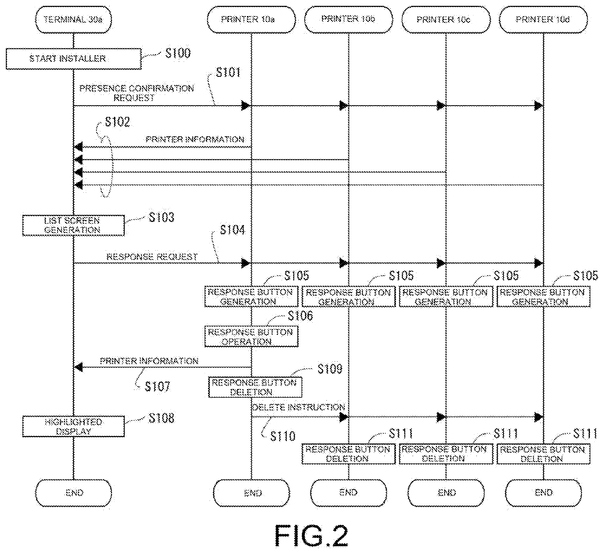 Image forming system, image forming apparatus and terminal apparatus