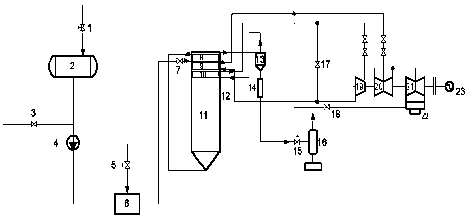 Energy-saving type quick start method for supercritical unit or ultra-supercritical unit