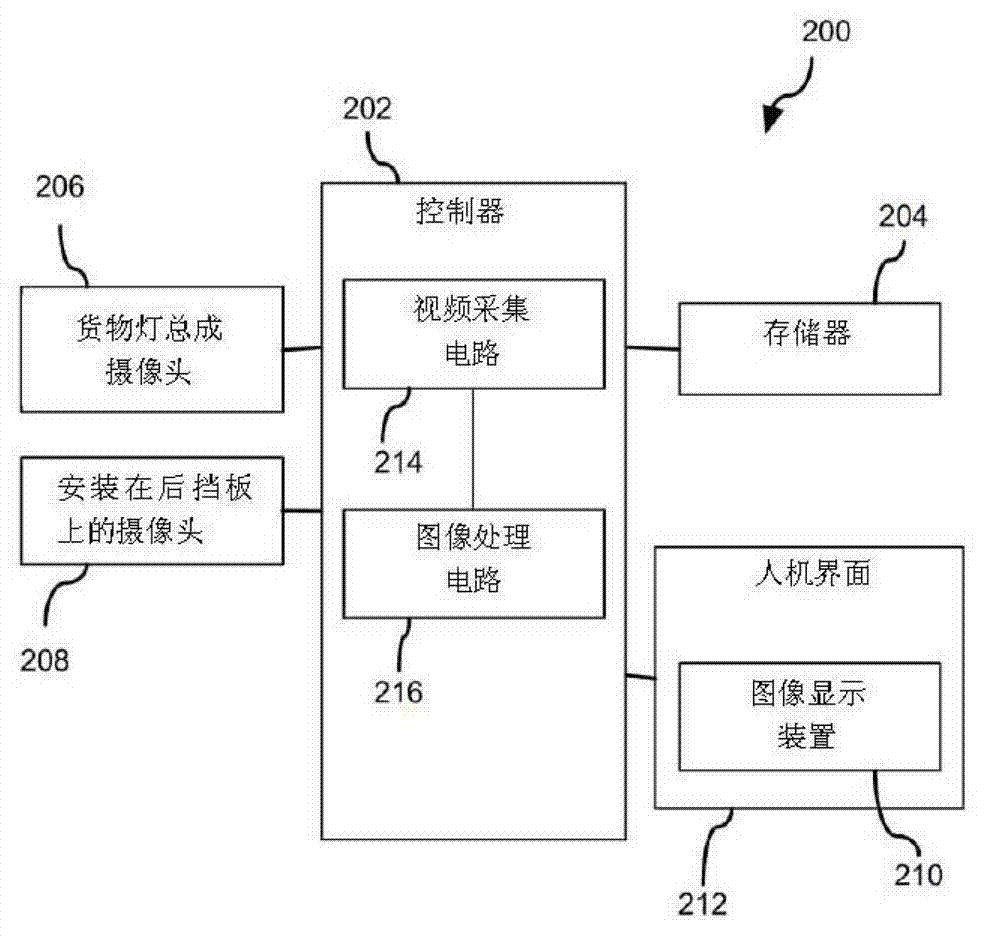 Vehicle backup camera for viewing a mid-chassis mounted trailer hitching structure