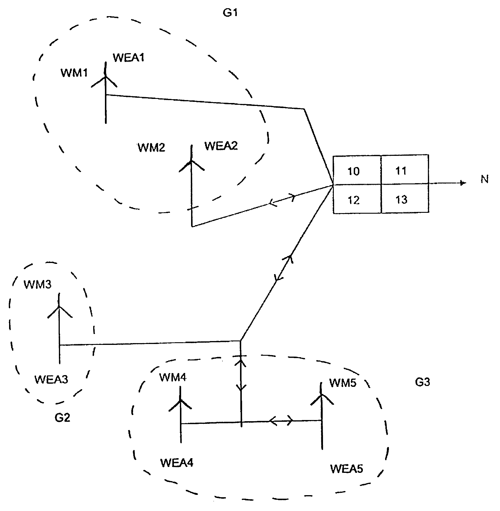 Wind Farm Capable of Staggered Disconnection