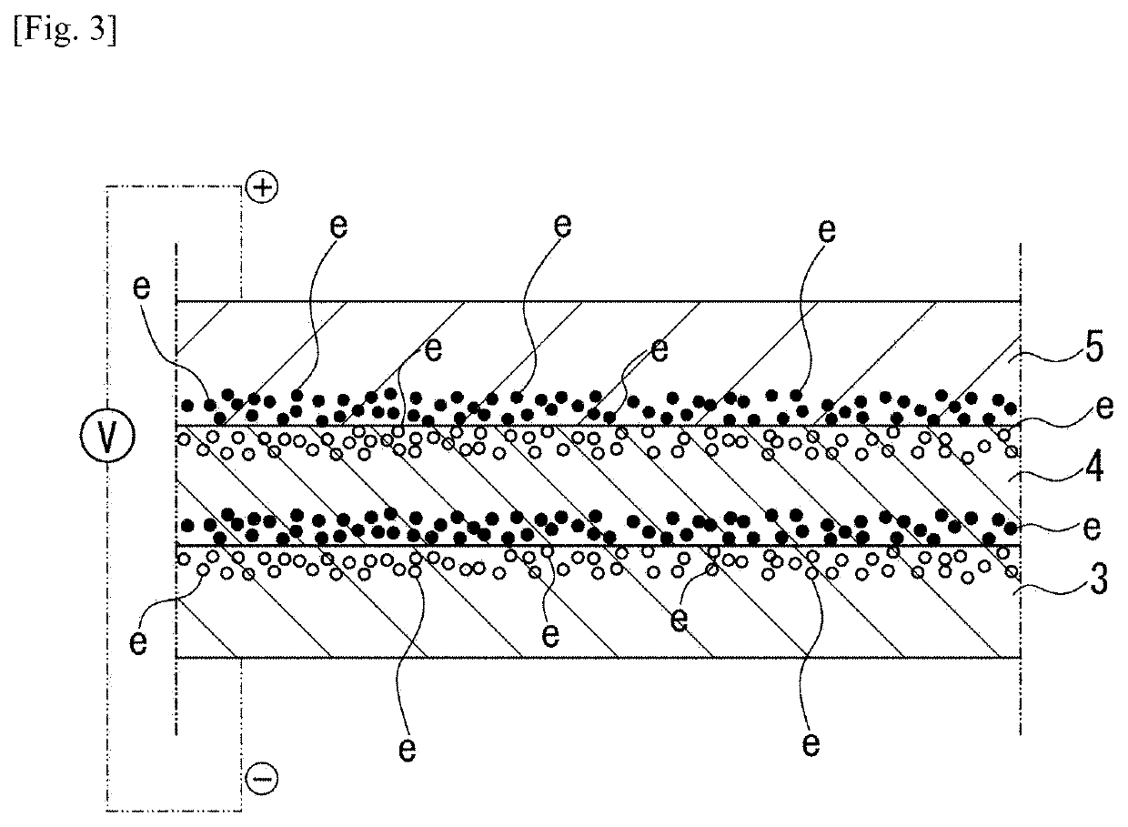 Heat flow switching element