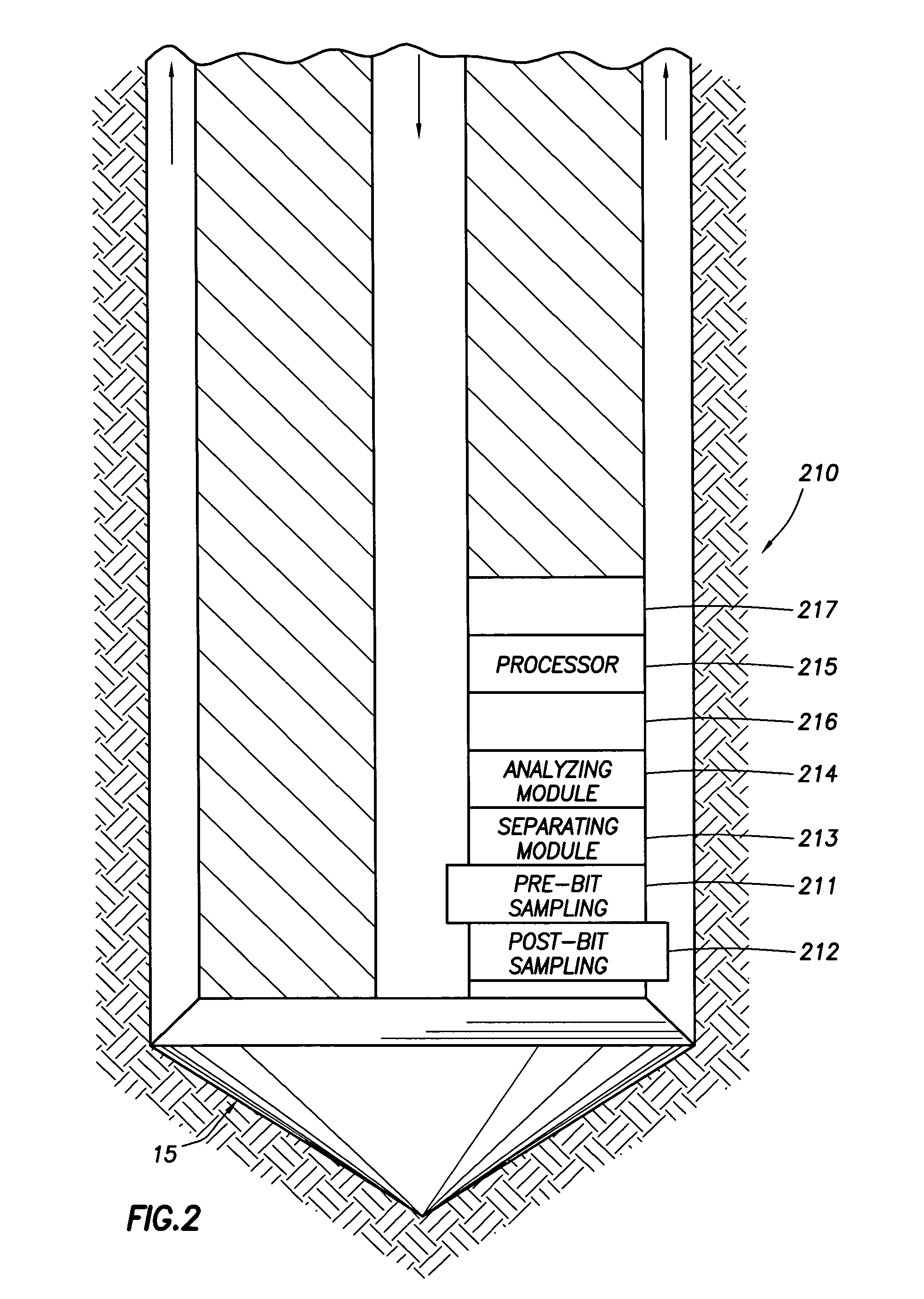 Downhole measurement of formation characteristics while drilling