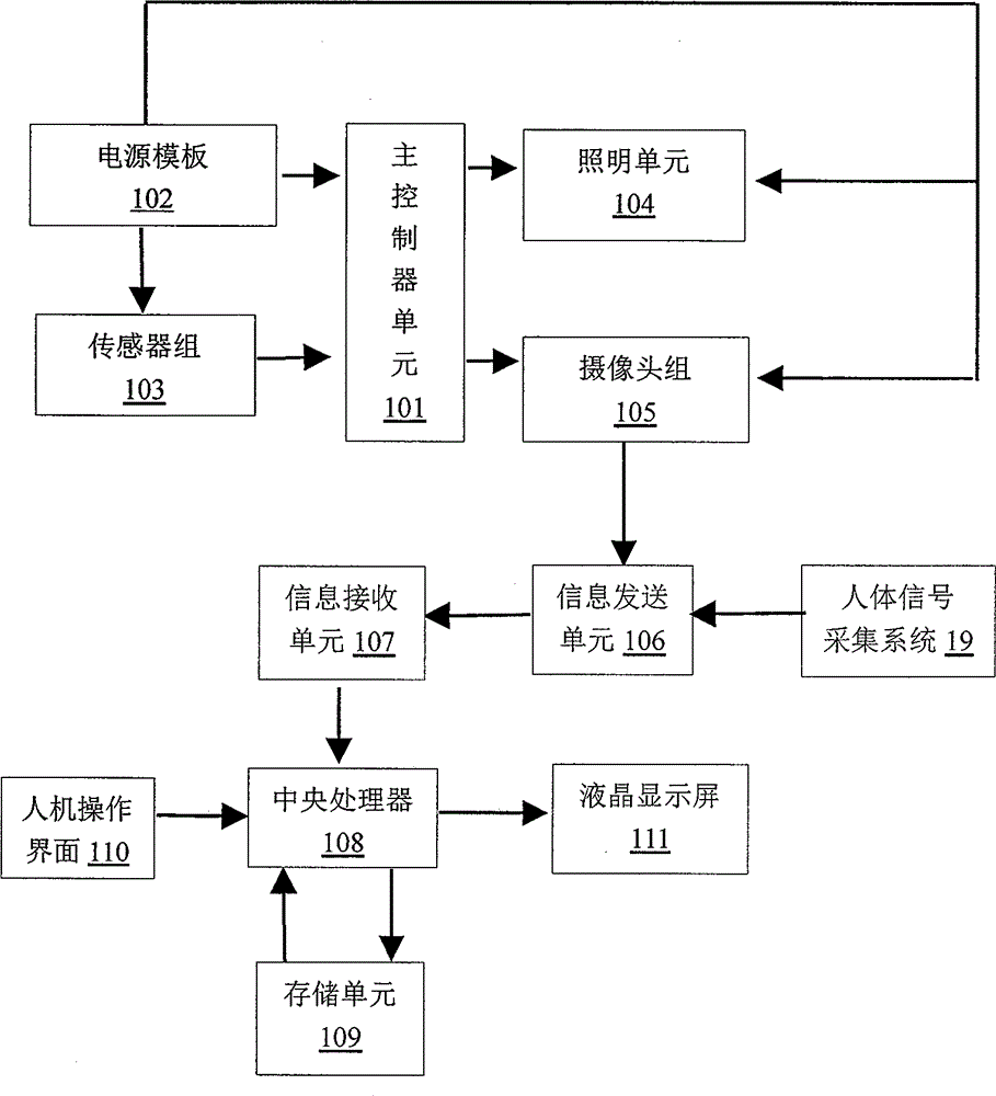 Basketball physical training device and monitoring system thereof