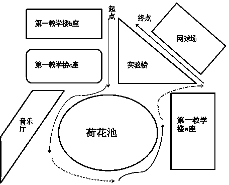 Movement trail recording and redrawing system based on BeiDou navigation satellite system