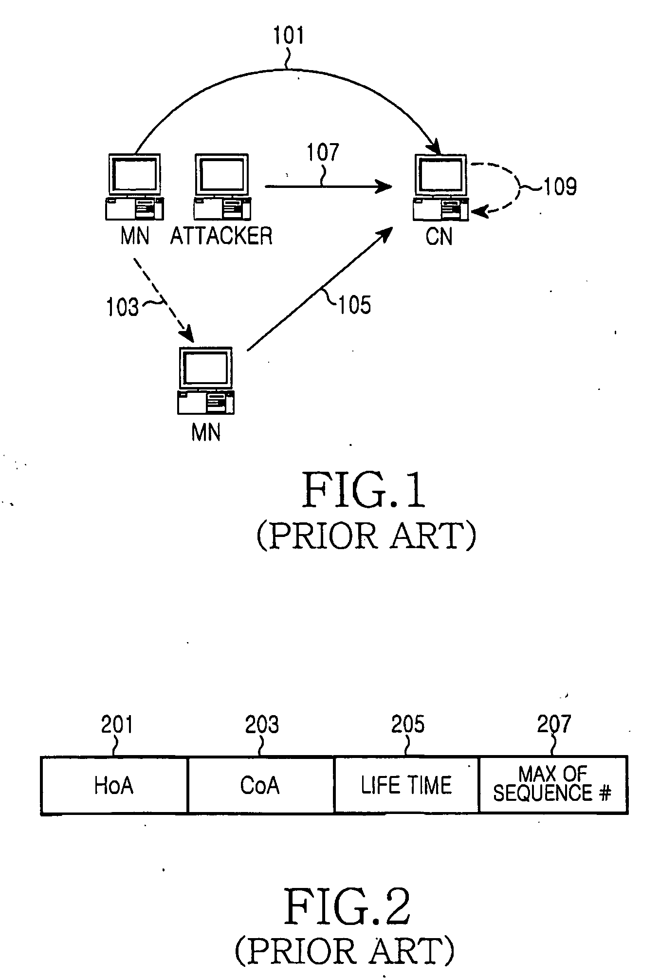 Method of preventing replay attack in mobile IPv6