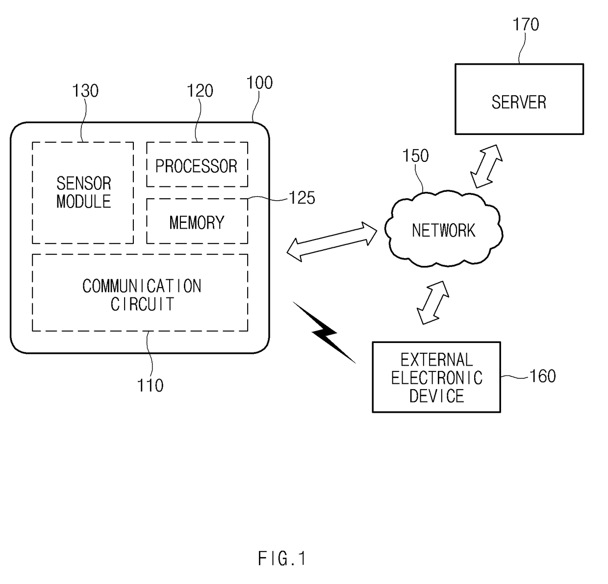 Method for random access based on mobility and apparatus thereof