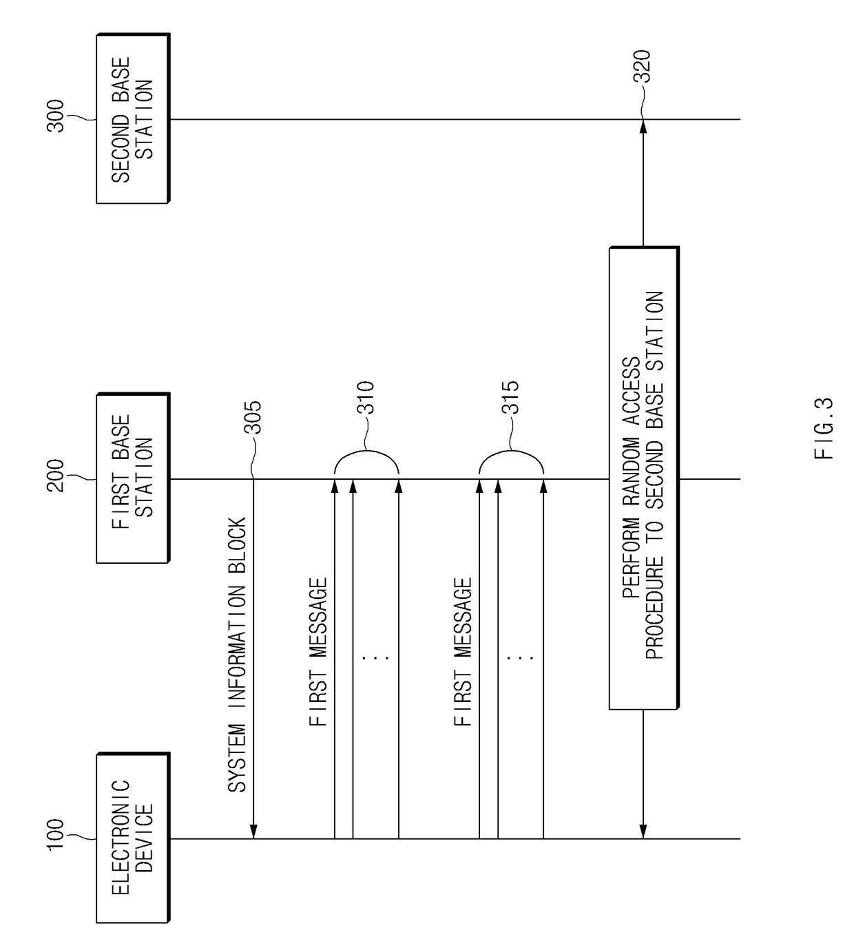 Method for random access based on mobility and apparatus thereof