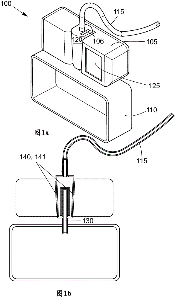 Urine Measuring Device