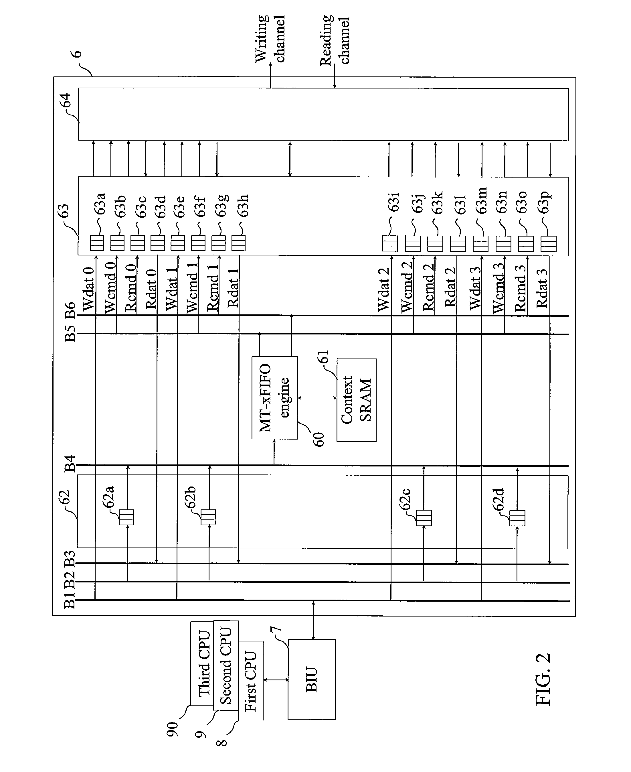 Hardware assisted inter-processor communication