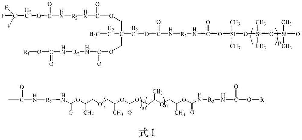 Ultraviolet light curing anti-fouling paint and preparation method thereof