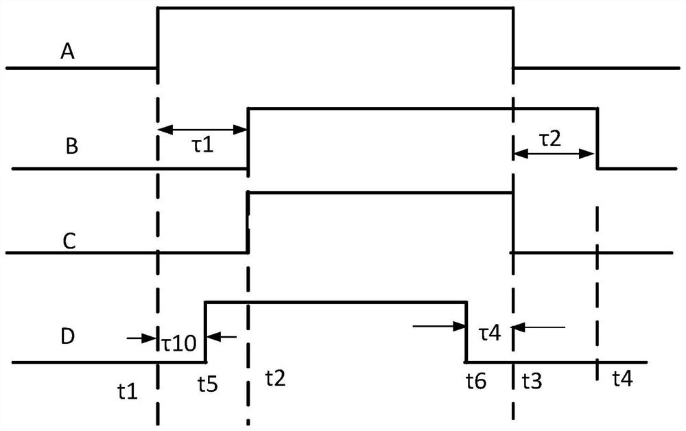 A switching light editable laser processing system and method