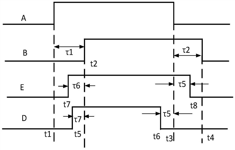 A switching light editable laser processing system and method