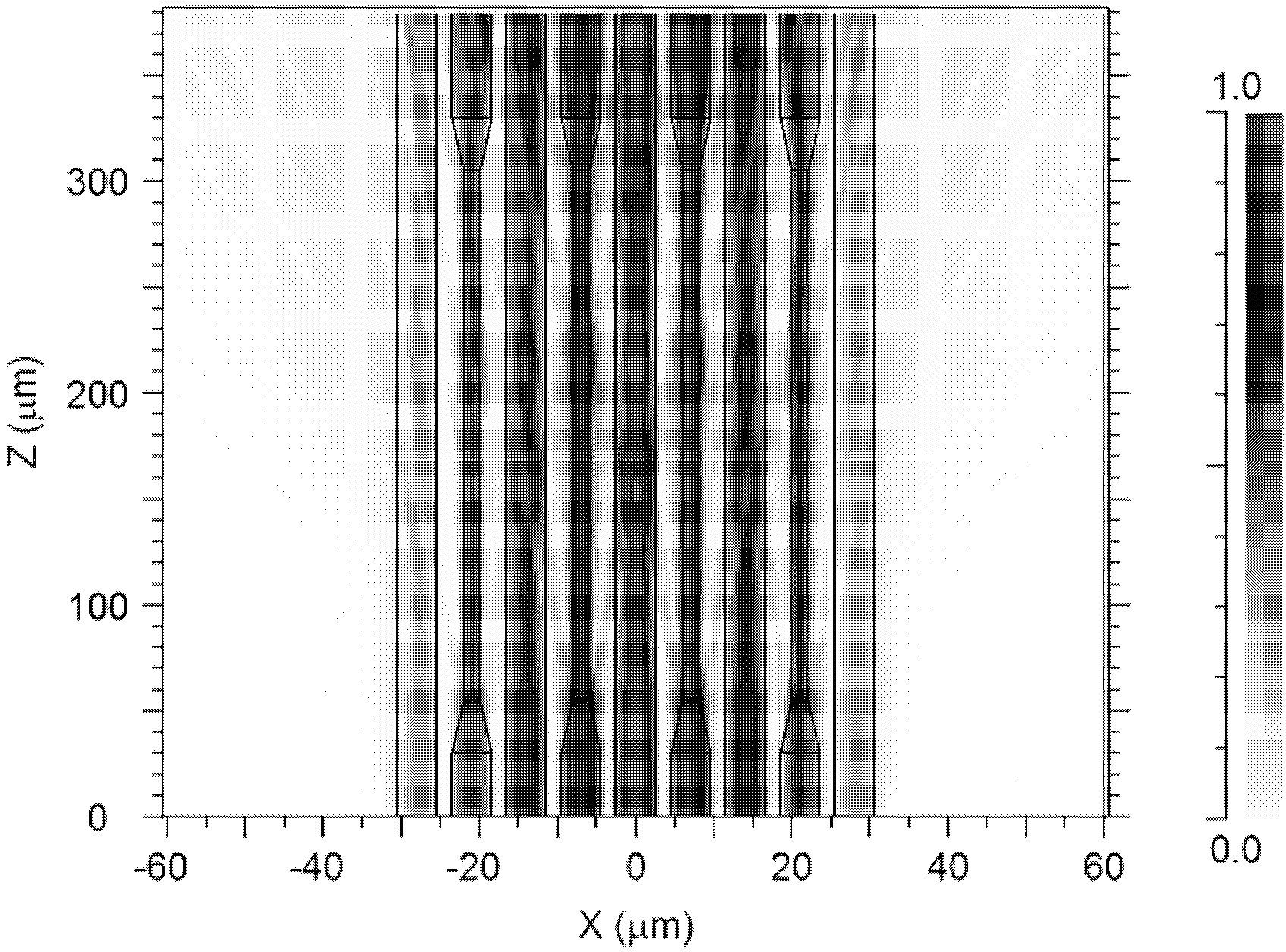 Photonic crystal laser array with high brightness and horizontal far-field single distribution