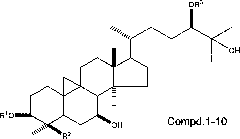 Cyclic-ahltin type triterpenoid saponin compound and preparation method and application thereof