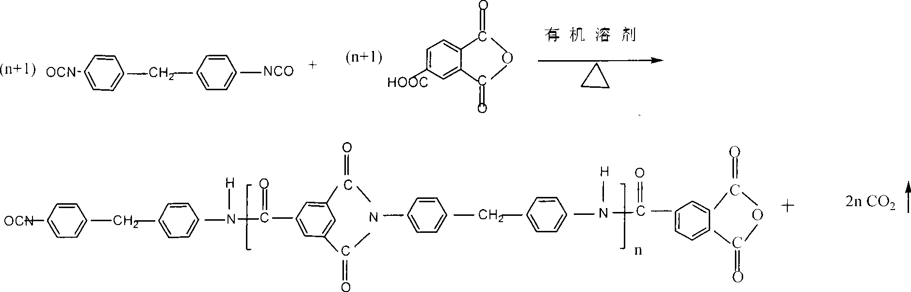 Method for preparing polyamide-imide enamelled wire varnishes