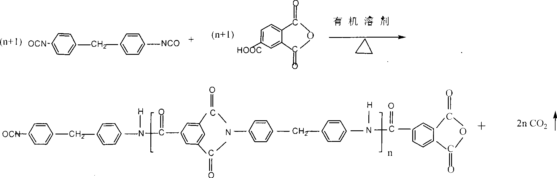 Method for preparing polyamide-imide enamelled wire varnishes