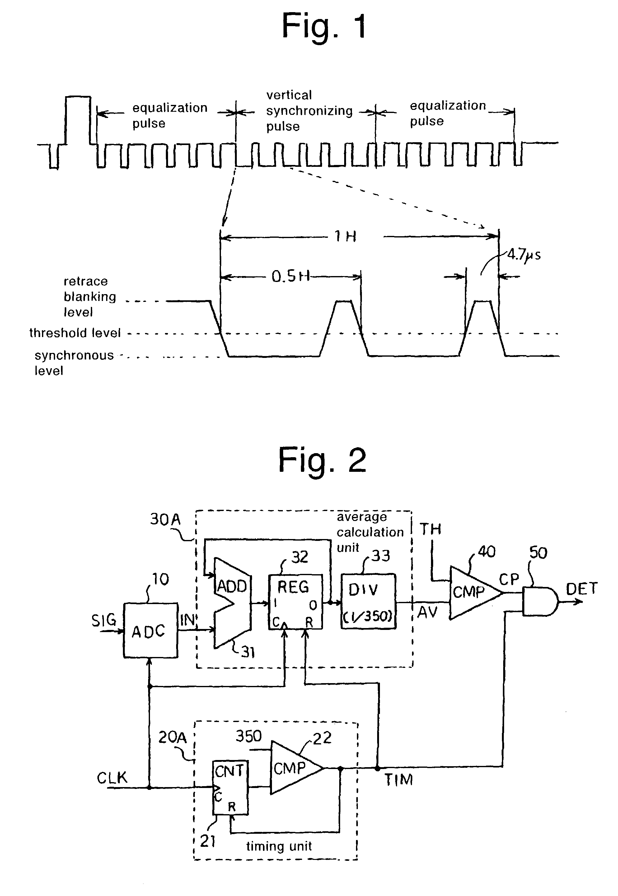 Vertical synchronous signal detection circuit