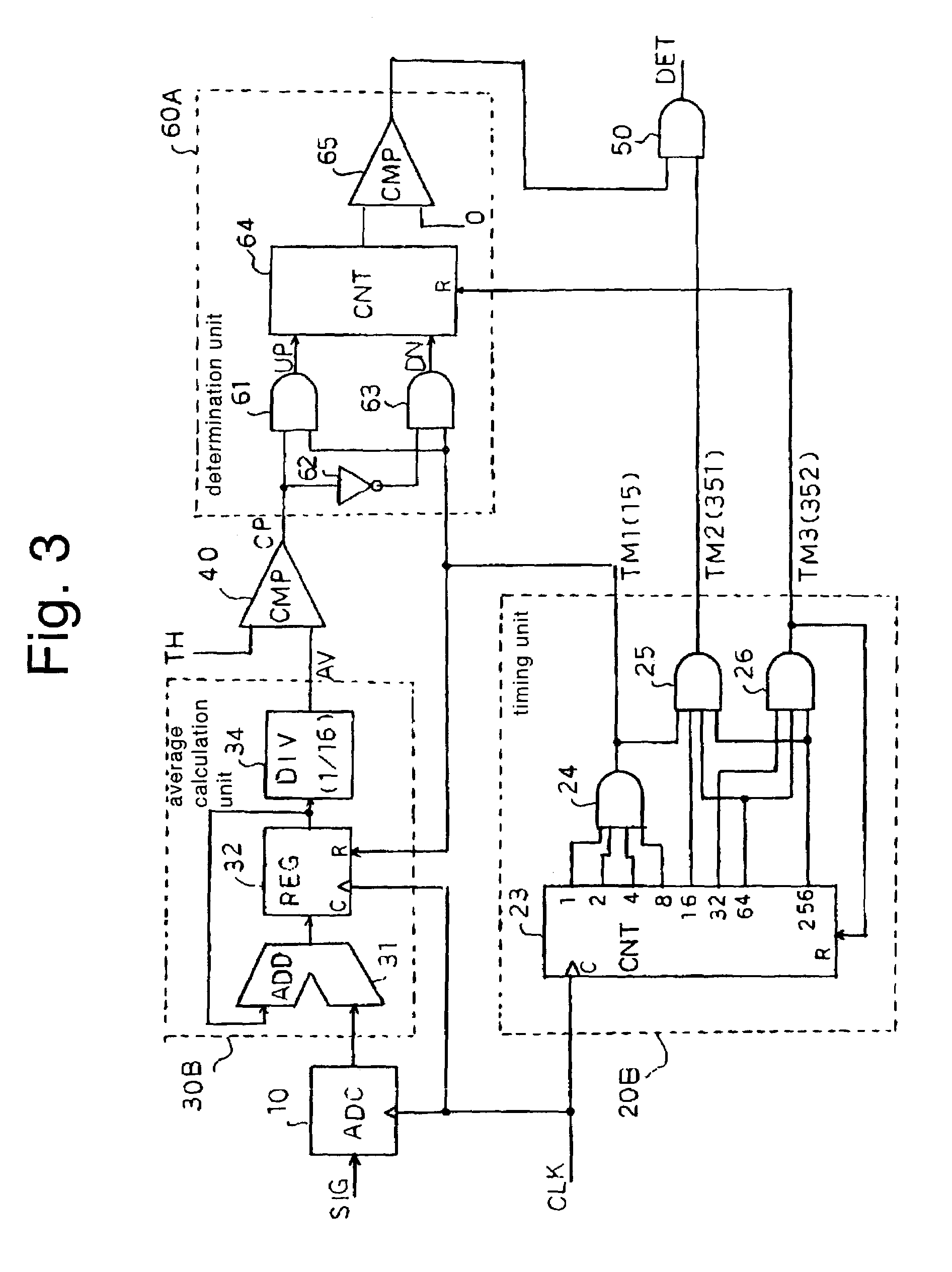 Vertical synchronous signal detection circuit